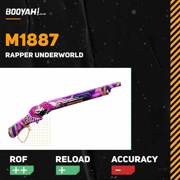 Skin shotgun (SG) M1887 Rapper Underworl...